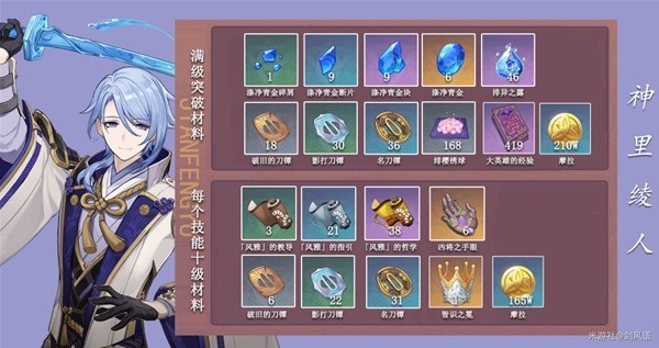 《原神》3.3版神里绫人培养素材收集攻略