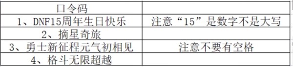 dnf口令码在哪里兑换-dnf口令码15周年最新