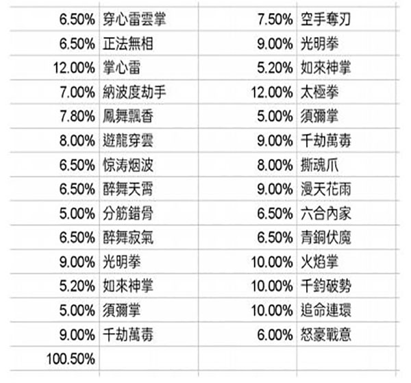 这就是江湖国际服