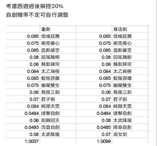 这就是江湖国际服