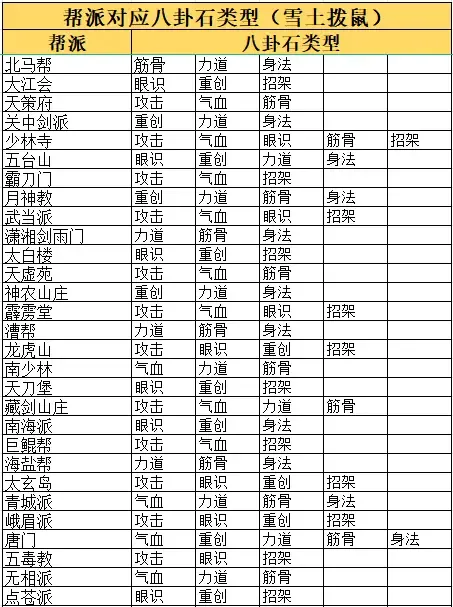 这就是江湖九游版